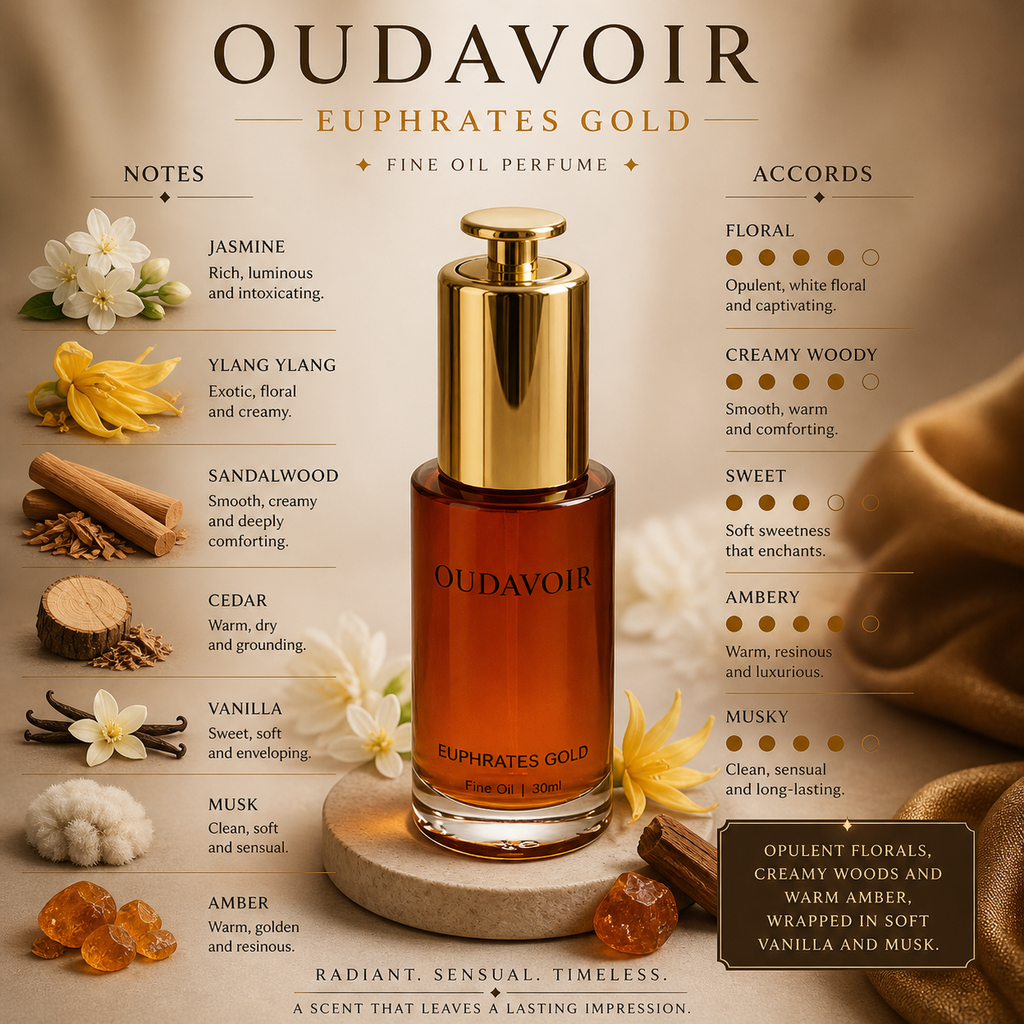 EUPHRATES GOLD Perfume Oil