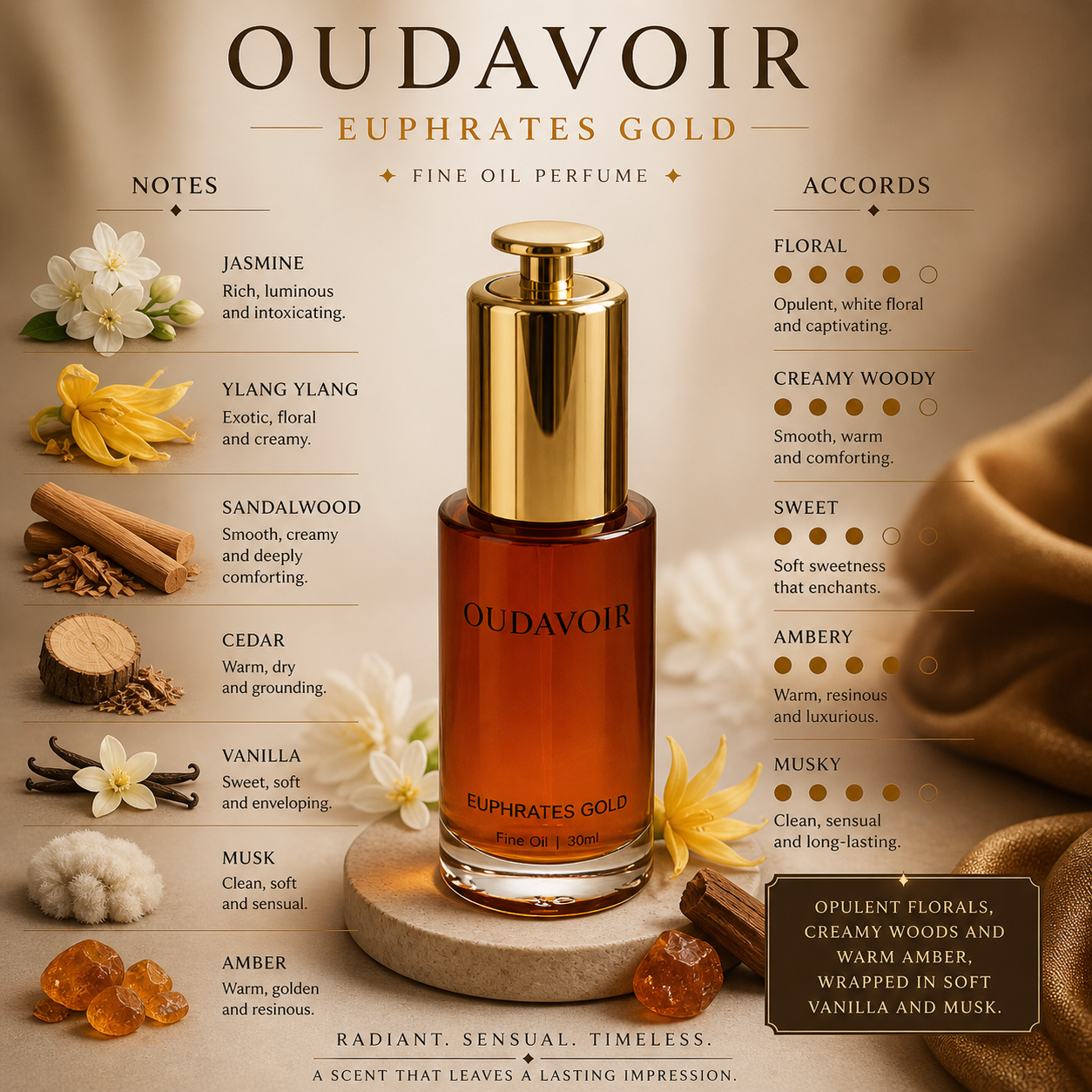 EUPHRATES GOLD Perfume Oil