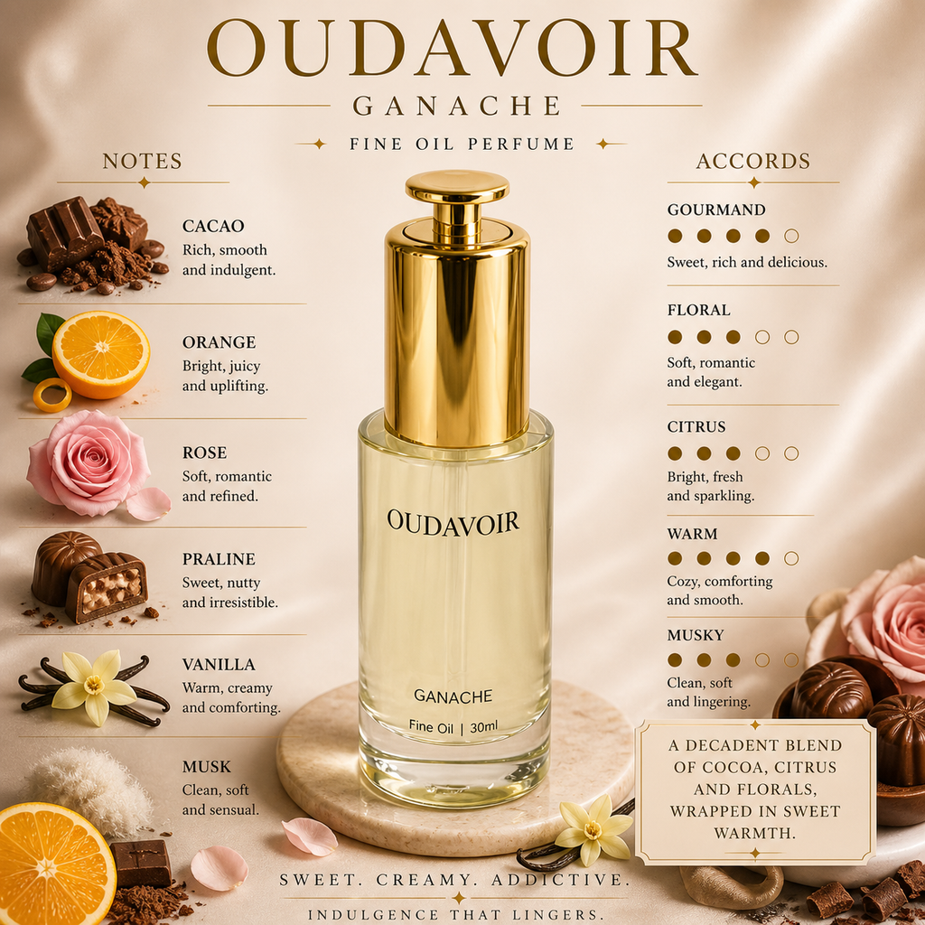 GANACHE Perfume Oil