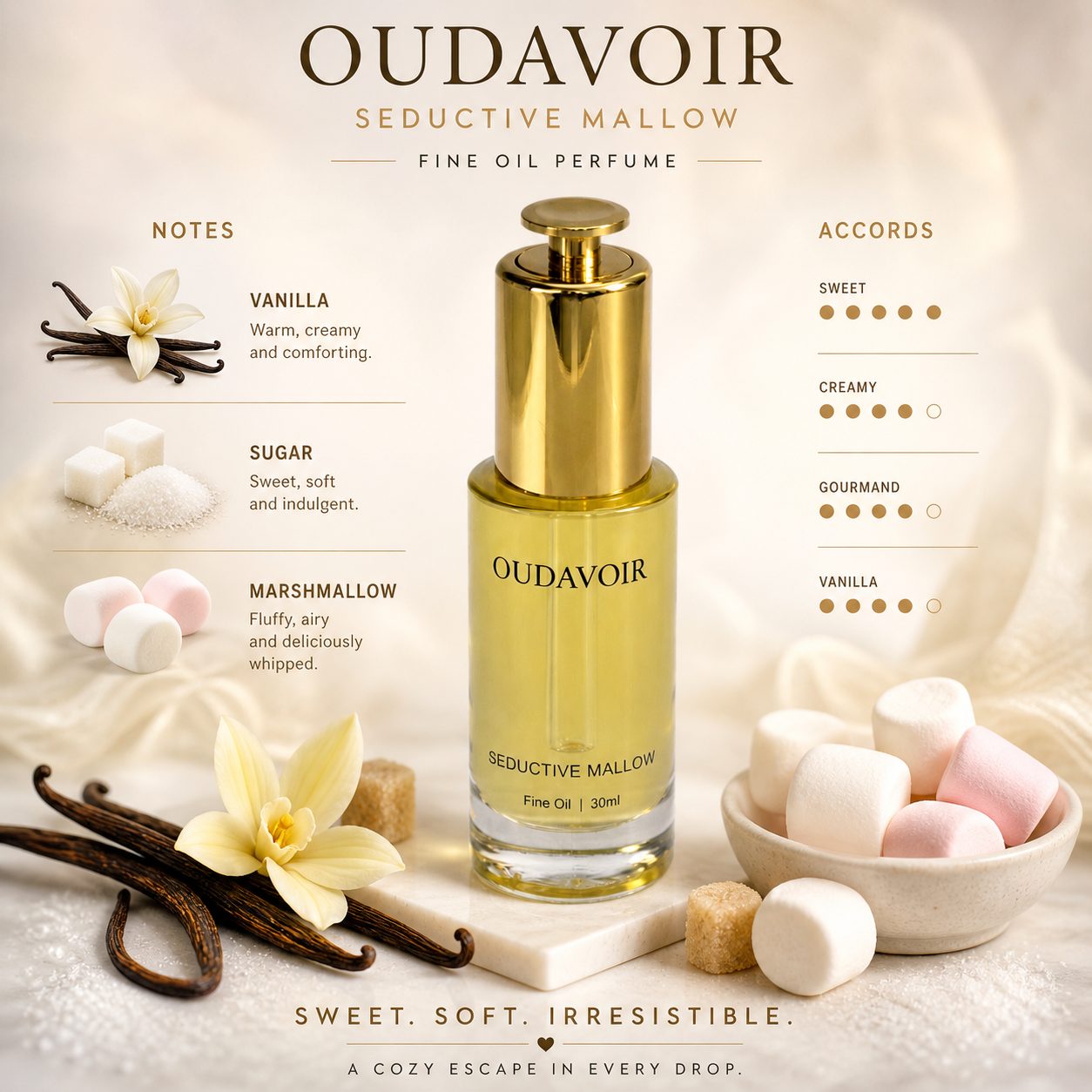 SEDUCTIVE MALLOW Perfume Oil